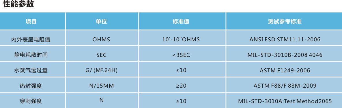 尼龍真空袋.jpg