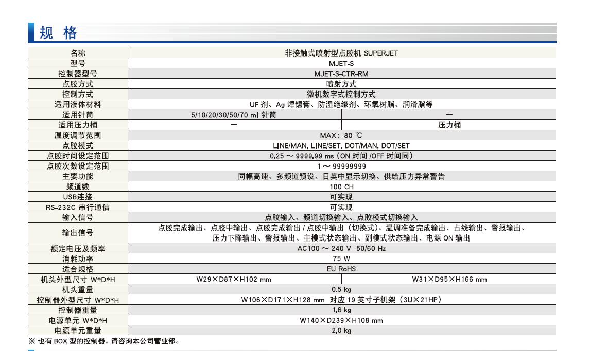 超高速、非接觸式JET點膠機-規格.jpg