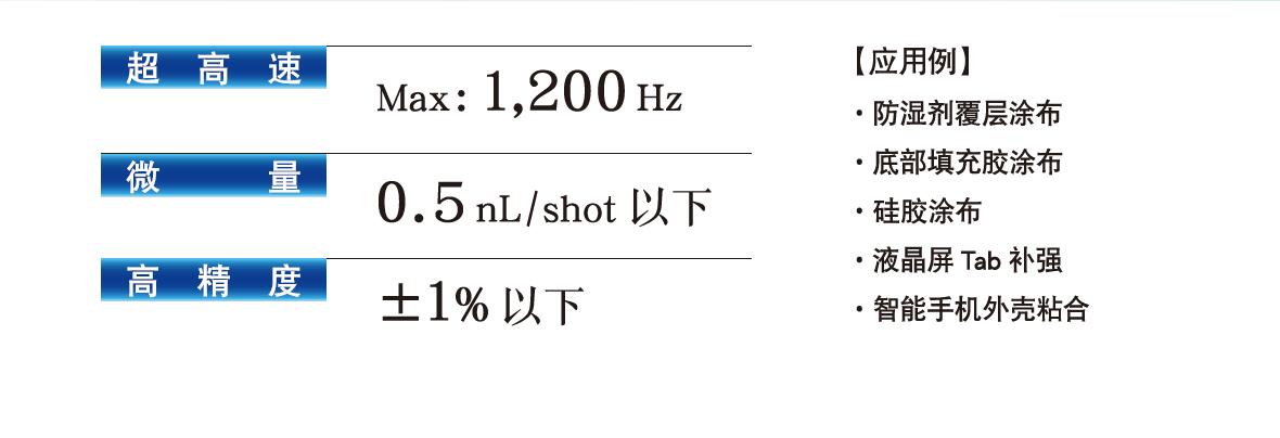 超高速、非接觸式JET點膠機-詳情說明.jpg